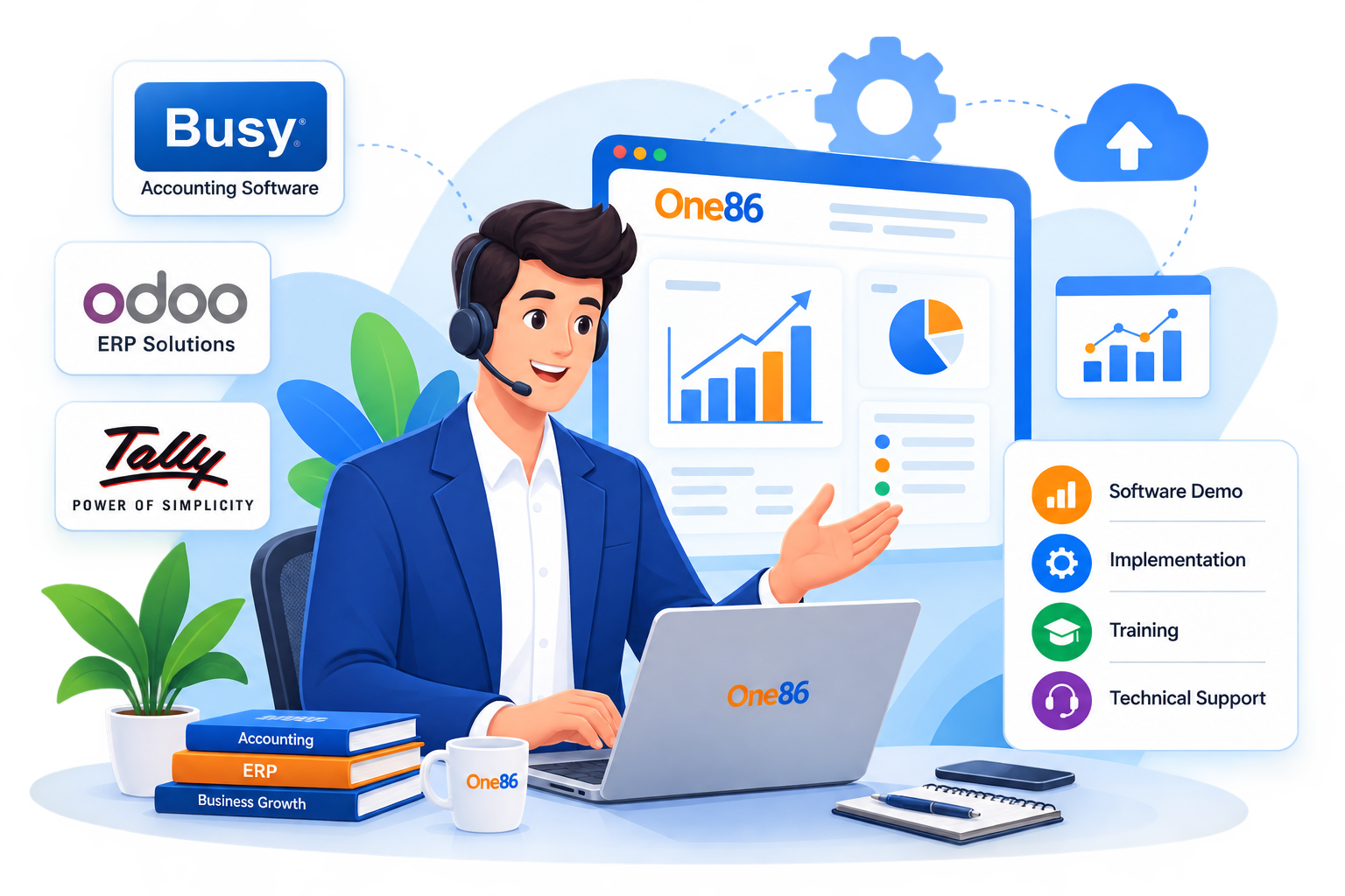 Business Software Consultation